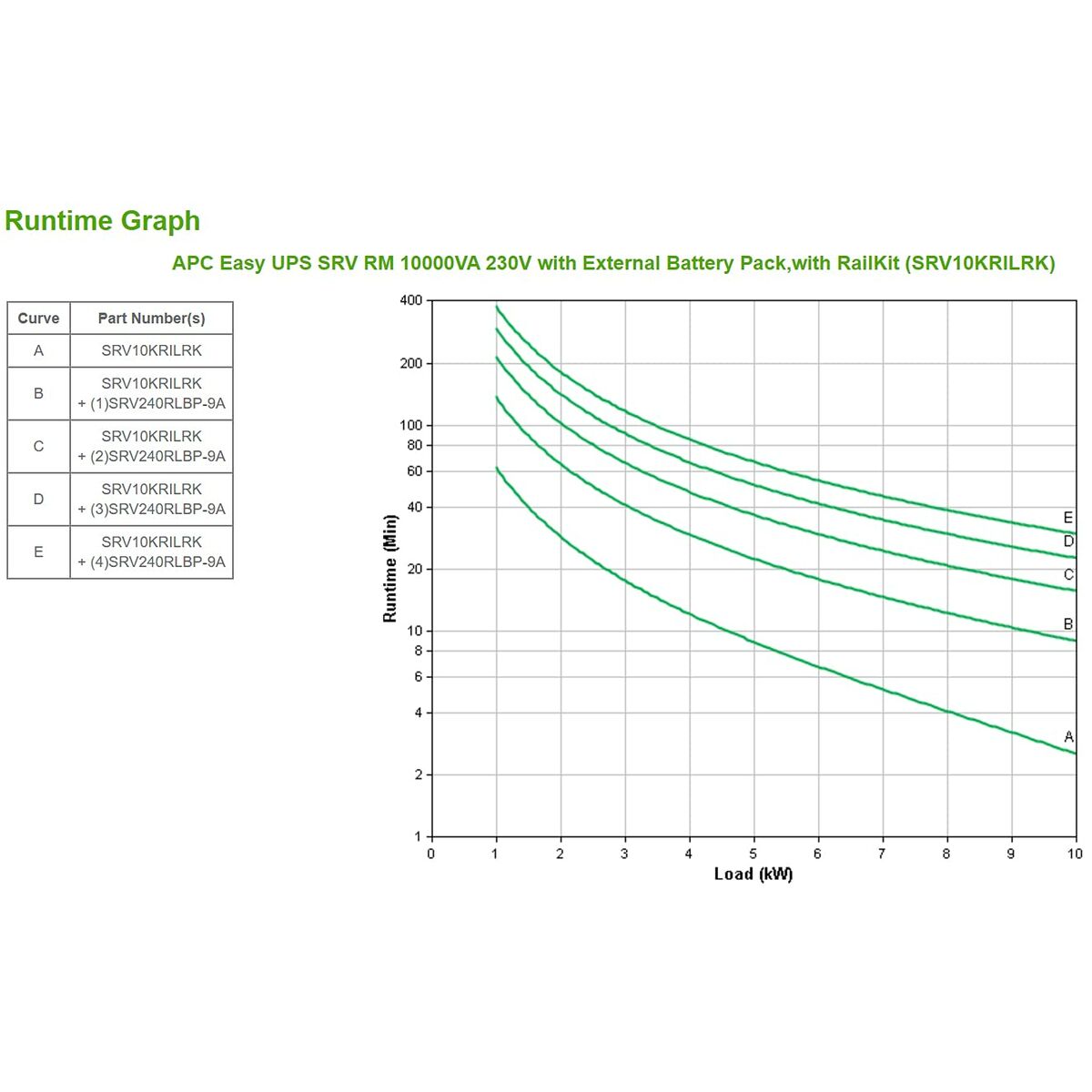 V2H6021A44E77D74C7C0E2E808190458BA3R6861194P6