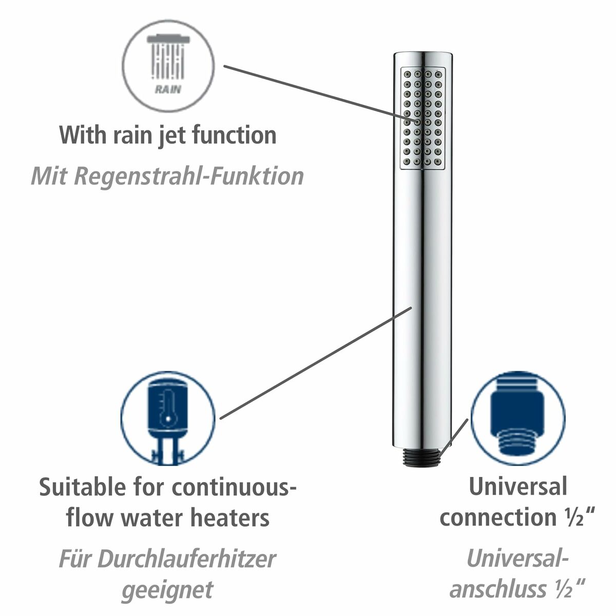 V2H1F91D4F26411E9E0DA01329A9B0F95EFR7001204P3