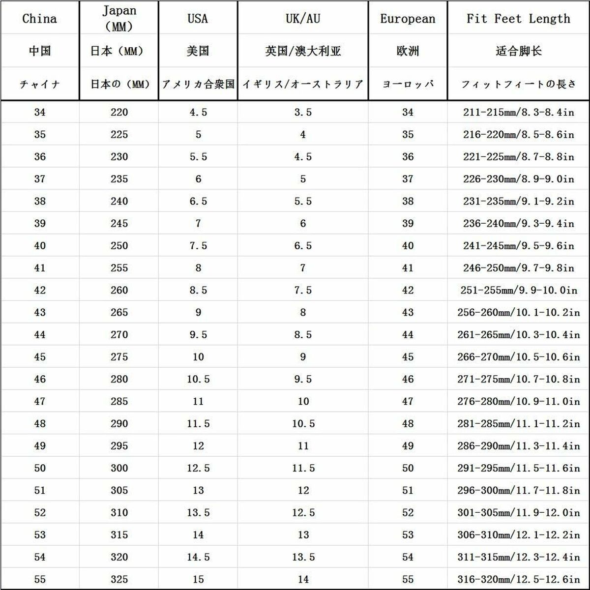 V4HB886F92712F92F0EE7272403349F8303R5799239P5