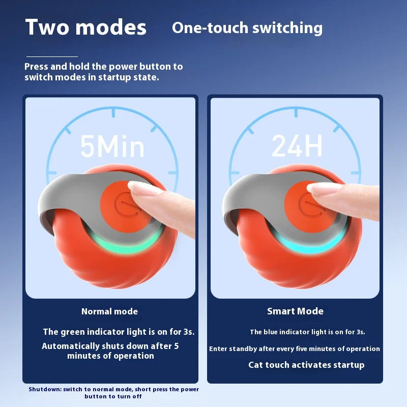 Brinquedo Inteligente para Gatos - Bola Chug Ball, que alivia o tédio e diverte o gato.